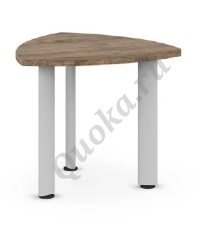 Столы для переговоров