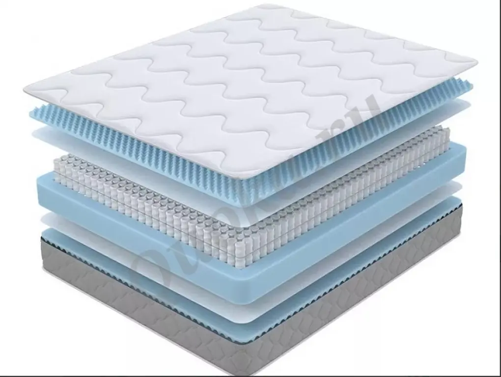 Матрасы и кровати